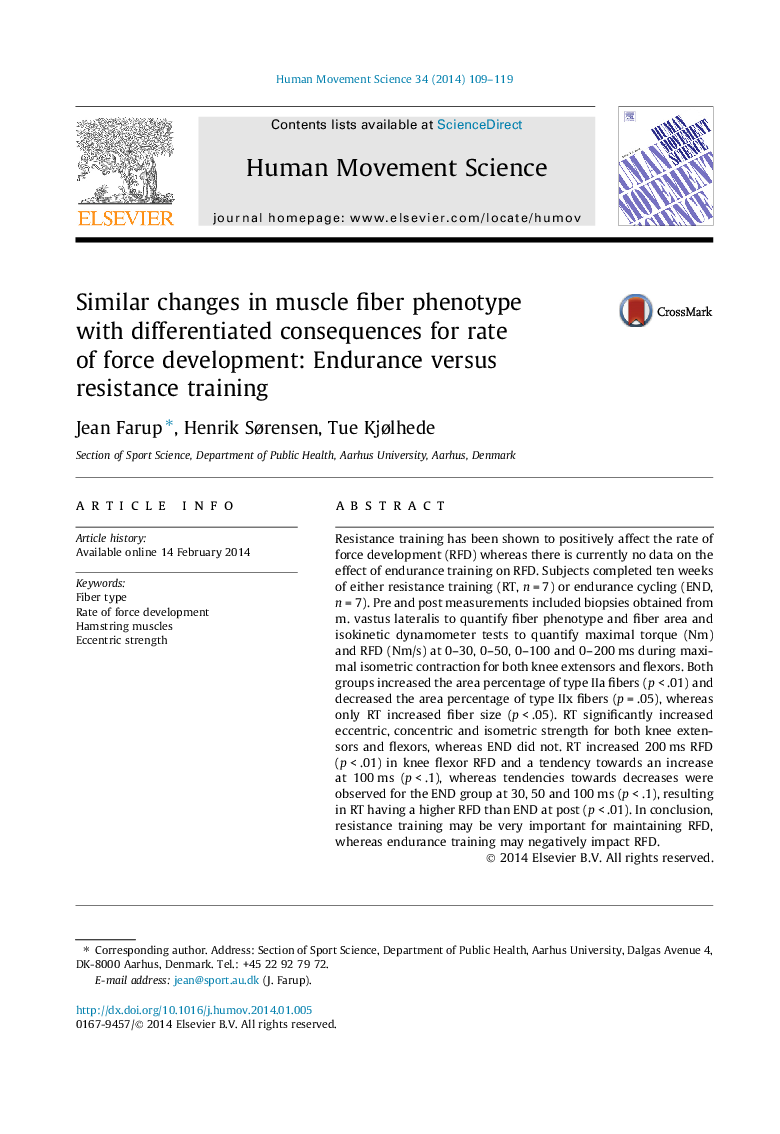 Similar changes in muscle fiber phenotype with differentiated consequences for rate of force development: Endurance versus resistance training