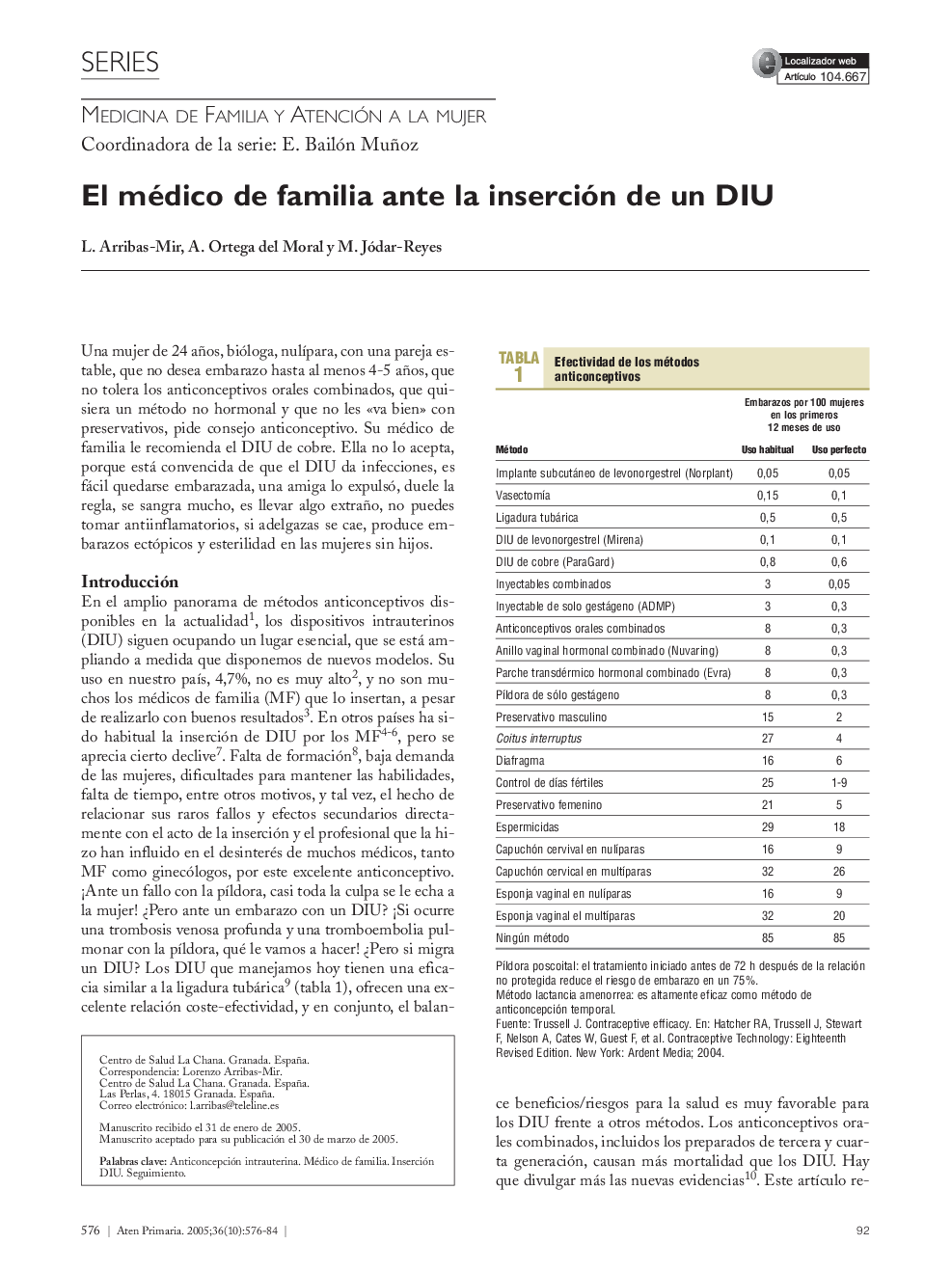 El médico de familia ante la inserción de un DIU