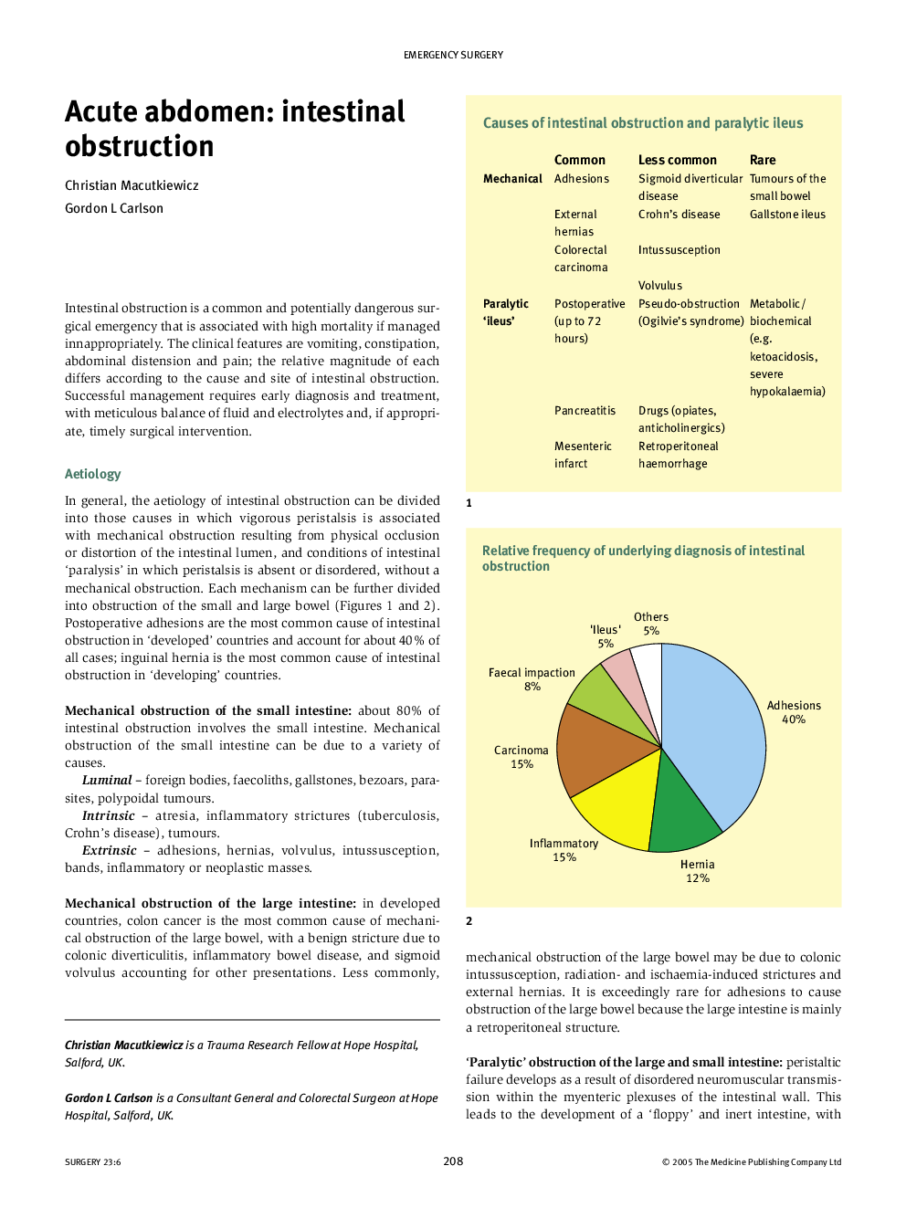 Acute abdomen: intestinal obstruction