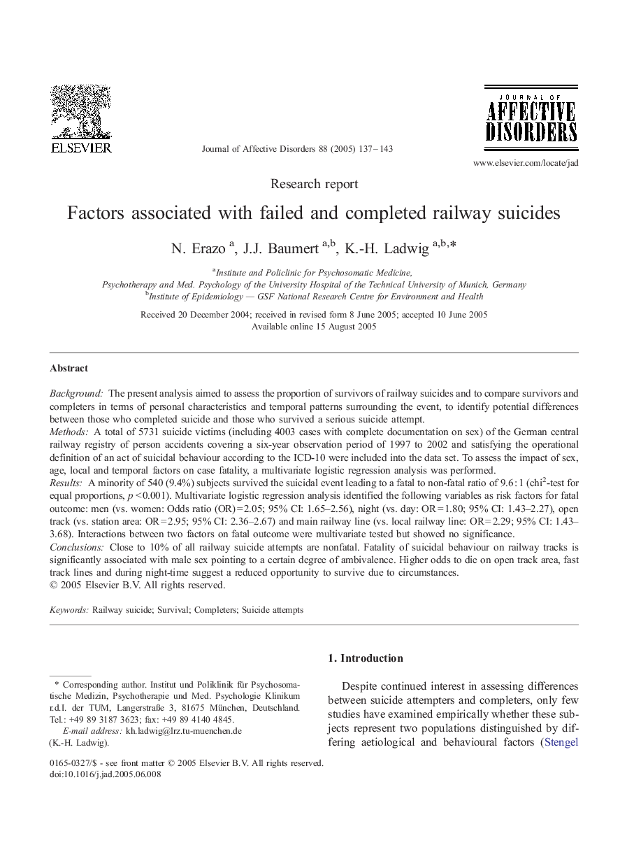 Factors associated with failed and completed railway suicides