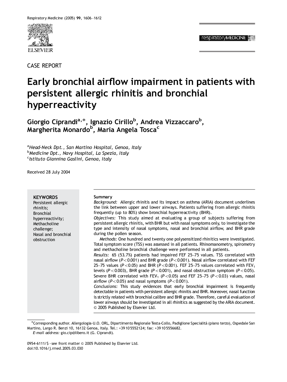 Early bronchial airflow impairment in patients with persistent allergic rhinitis and bronchial hyperreactivity