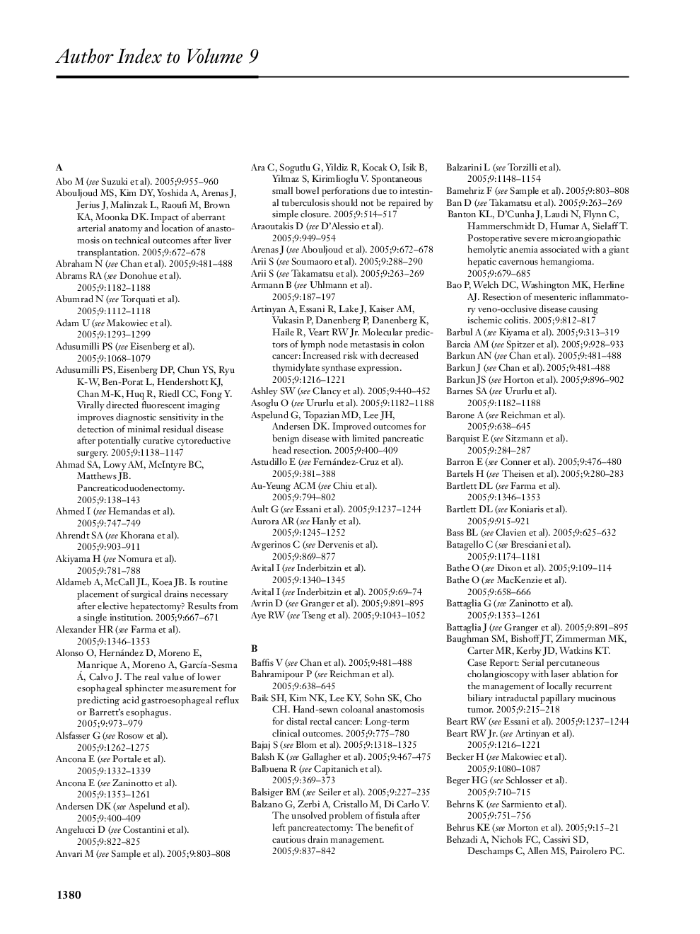 Author Index