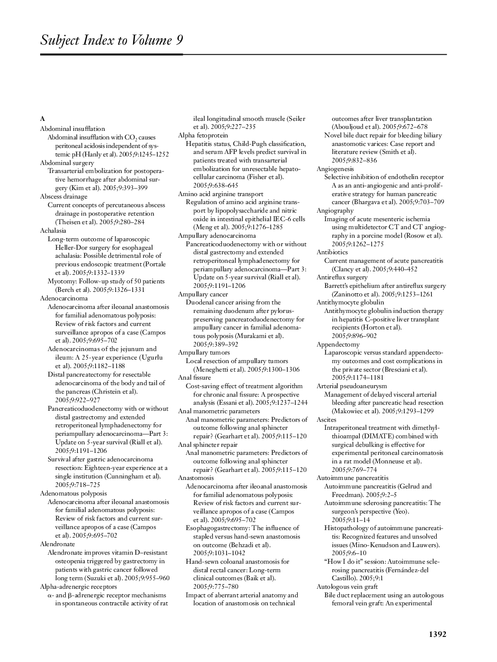 عکس صفحه اول مقاله: Subject Index Subject Index