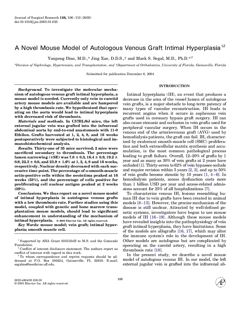 A Novel Mouse Model of Autologous Venous Graft Intimal Hyperplasia1,2