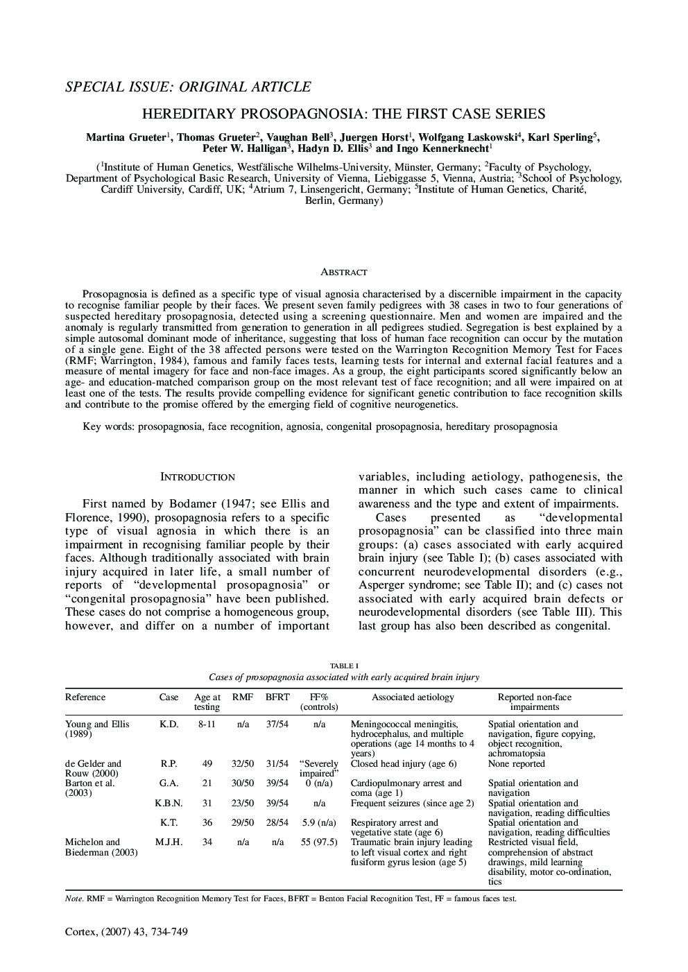 Hereditary Prosopagnosia: the First Case Series