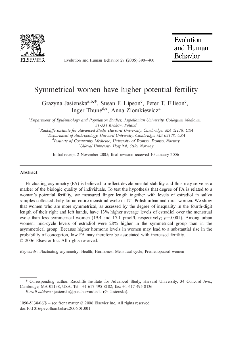 Symmetrical women have higher potential fertility