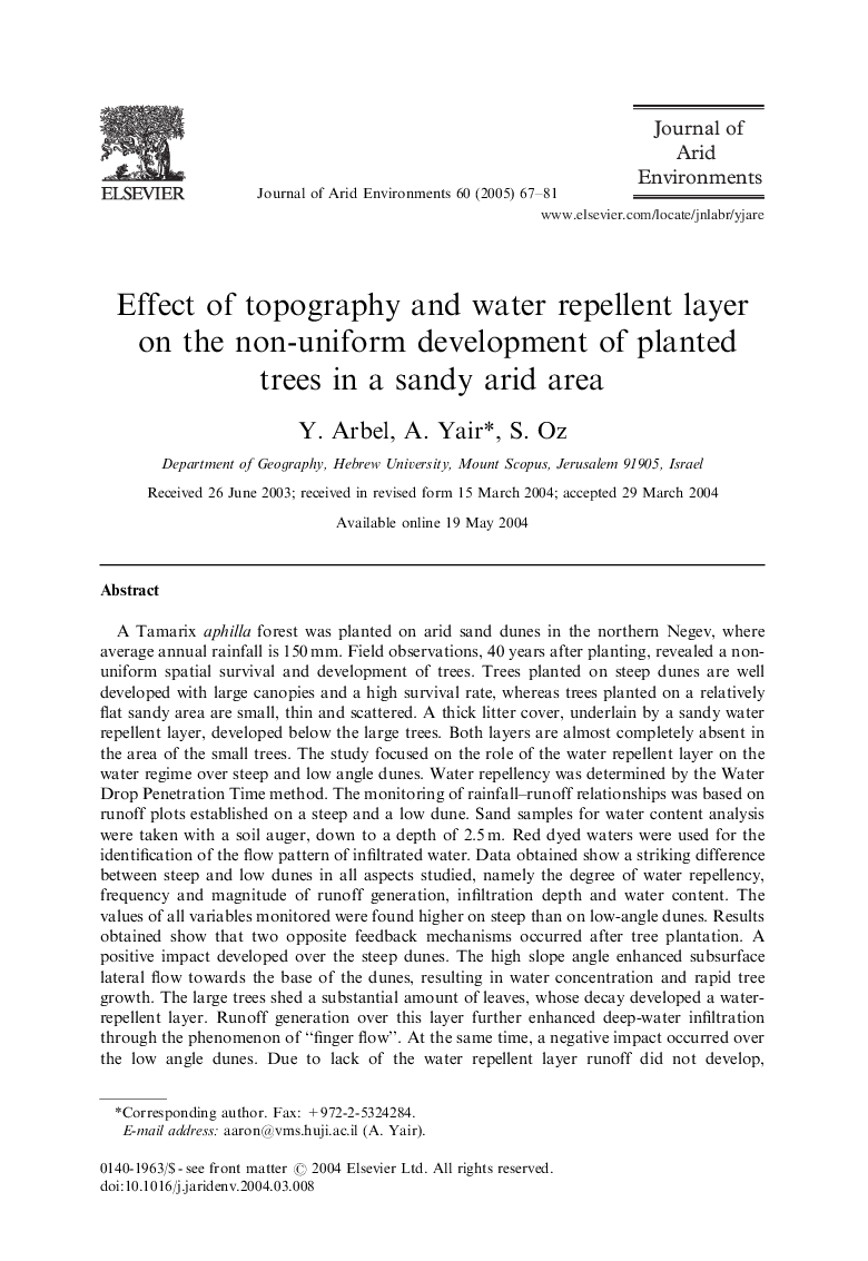 Effect of topography and water repellent layer on the non-uniform development of planted trees in a sandy arid area