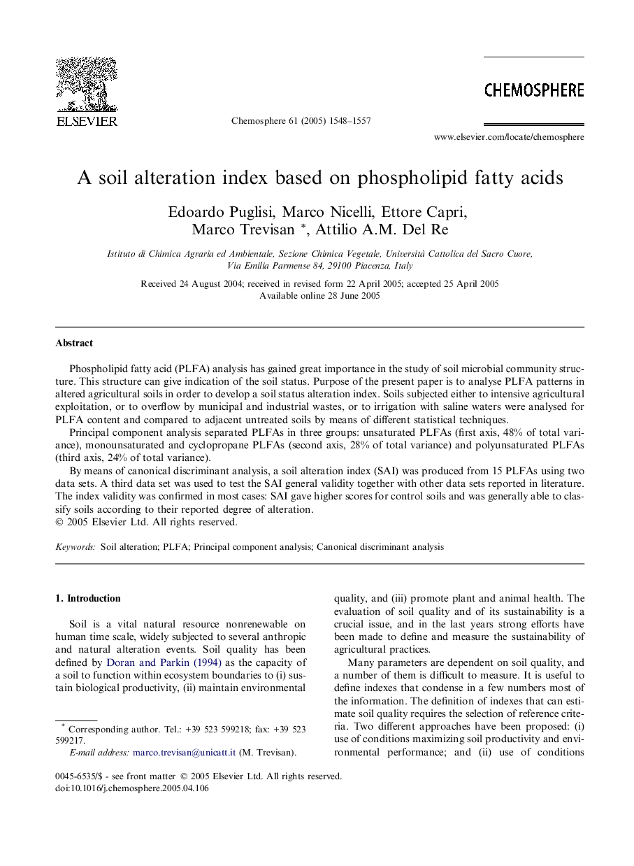 A soil alteration index based on phospholipid fatty acids