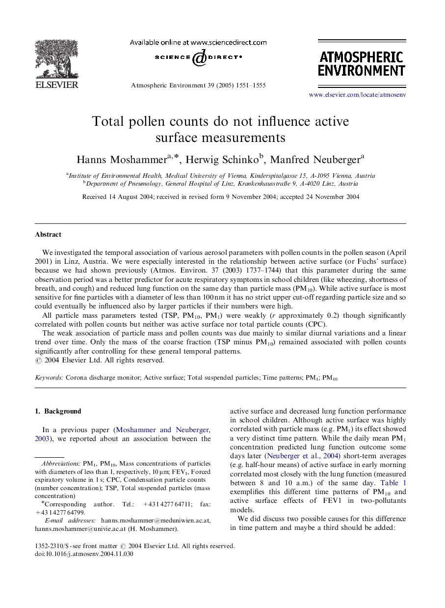 Total pollen counts do not influence active surface measurements