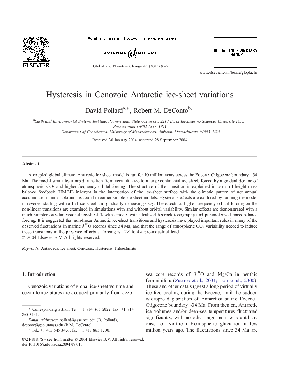 Hysteresis in Cenozoic Antarctic ice-sheet variations