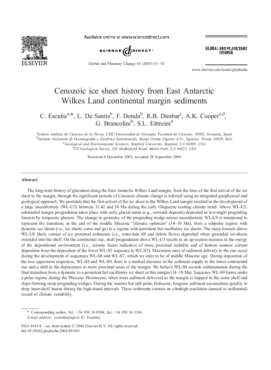 Cenozoic ice sheet history from East Antarctic Wilkes Land continental margin sediments