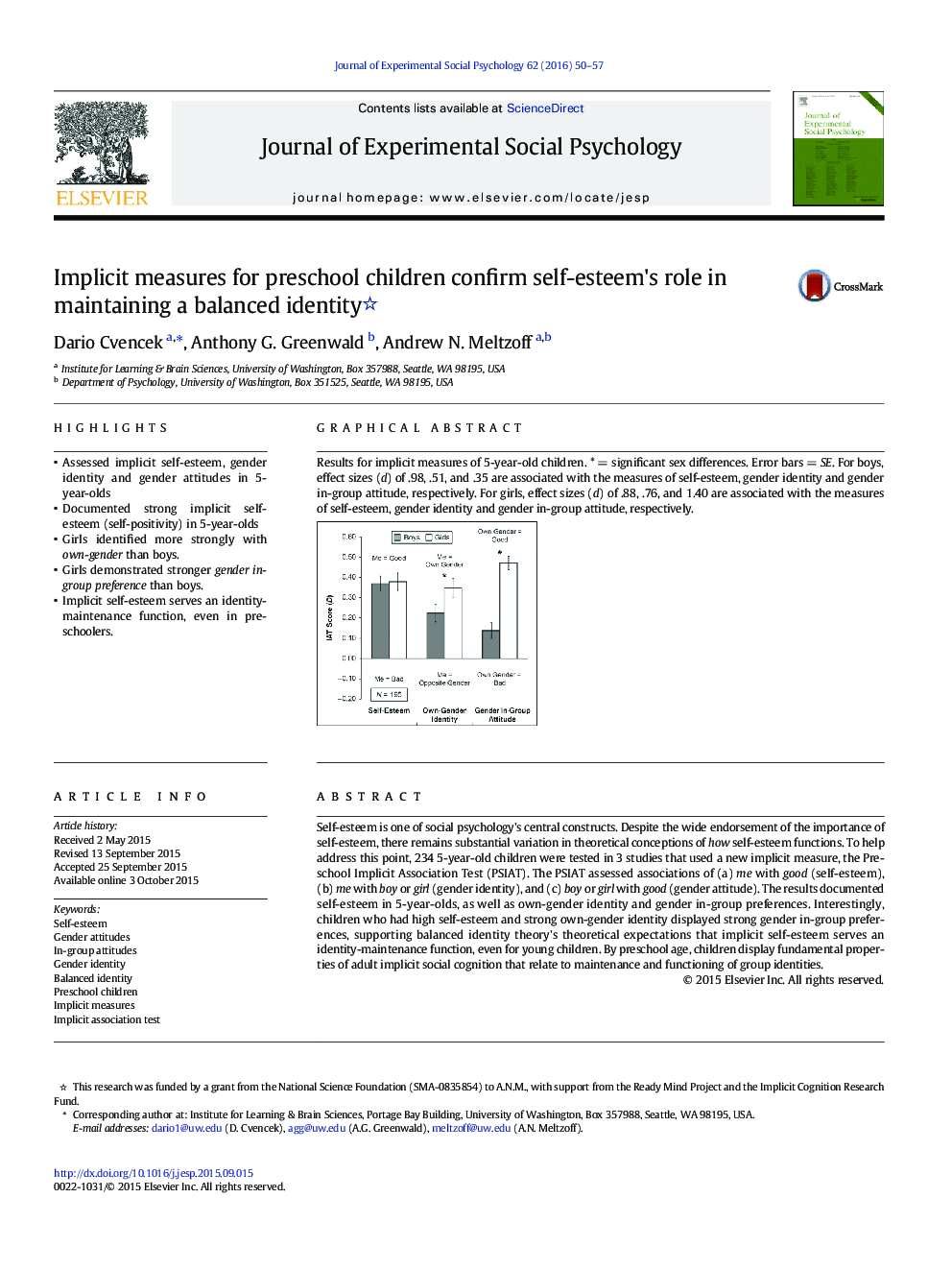 Implicit measures for preschool children confirm self-esteem's role in maintaining a balanced identity 