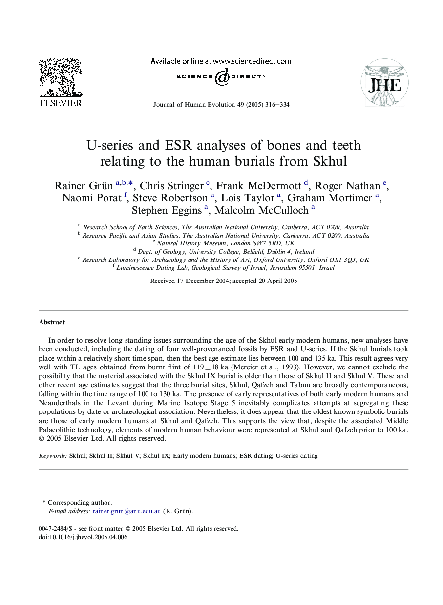 U-series and ESR analyses of bones and teeth relating to the human burials from Skhul