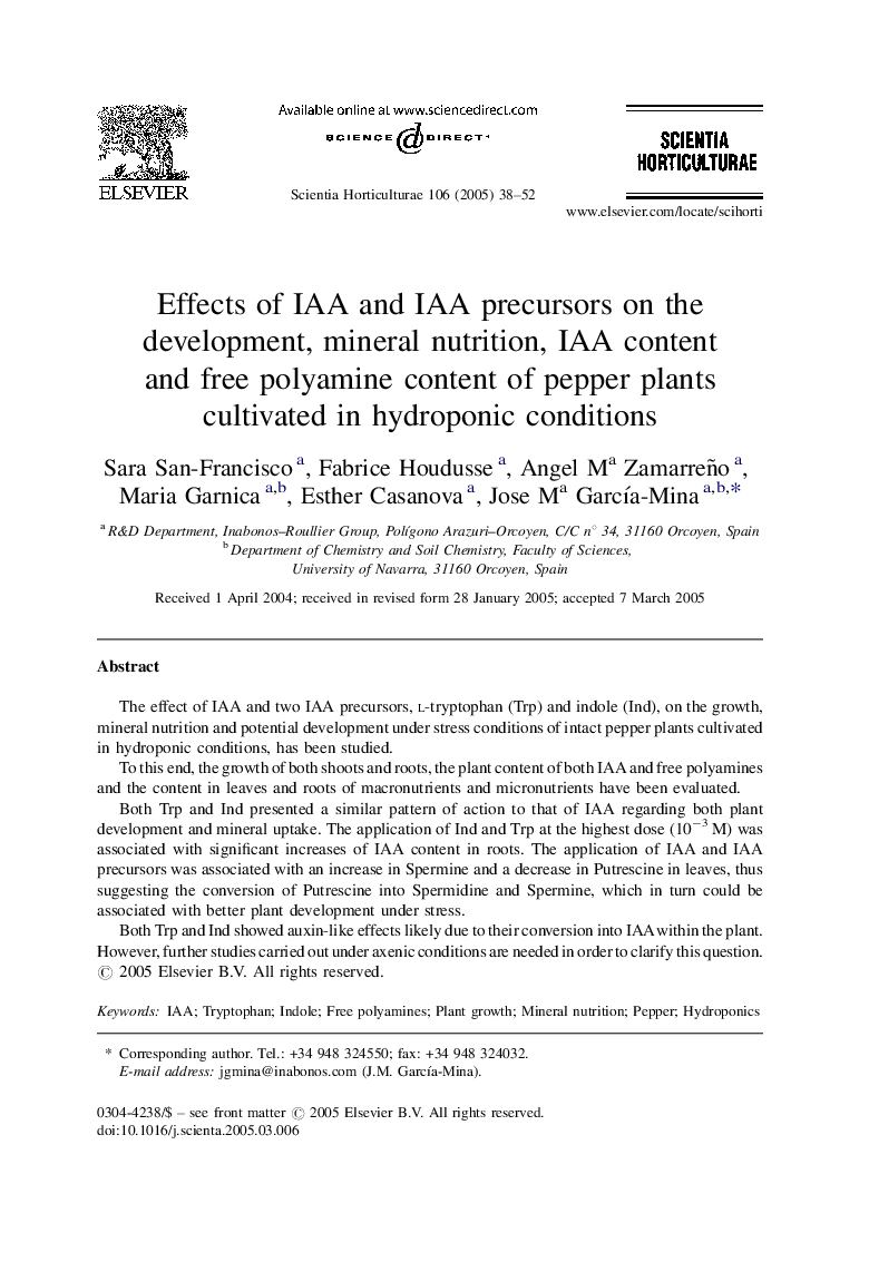 Effects of IAA and IAA precursors on the development, mineral nutrition, IAA content and free polyamine content of pepper plants cultivated in hydroponic conditions