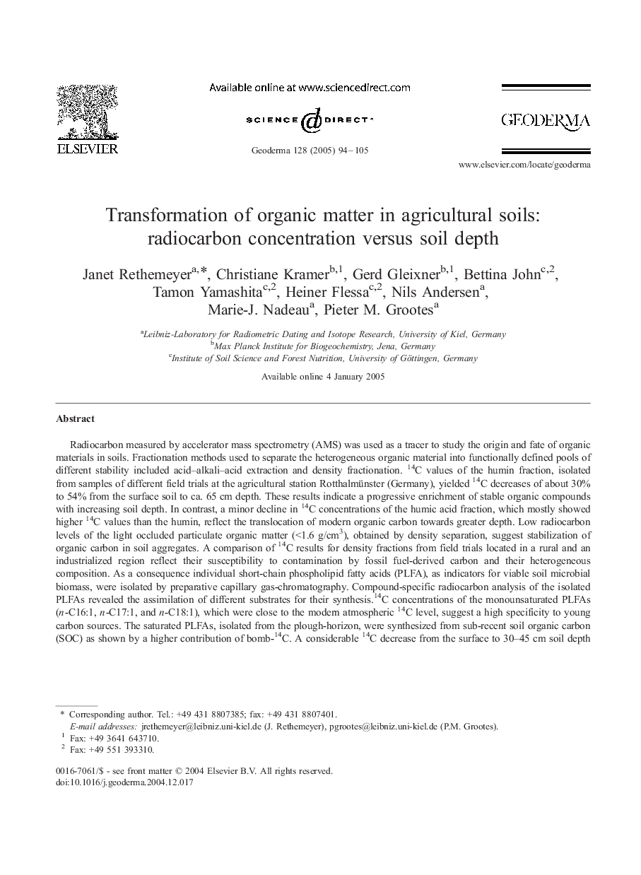 Transformation of organic matter in agricultural soils: radiocarbon concentration versus soil depth