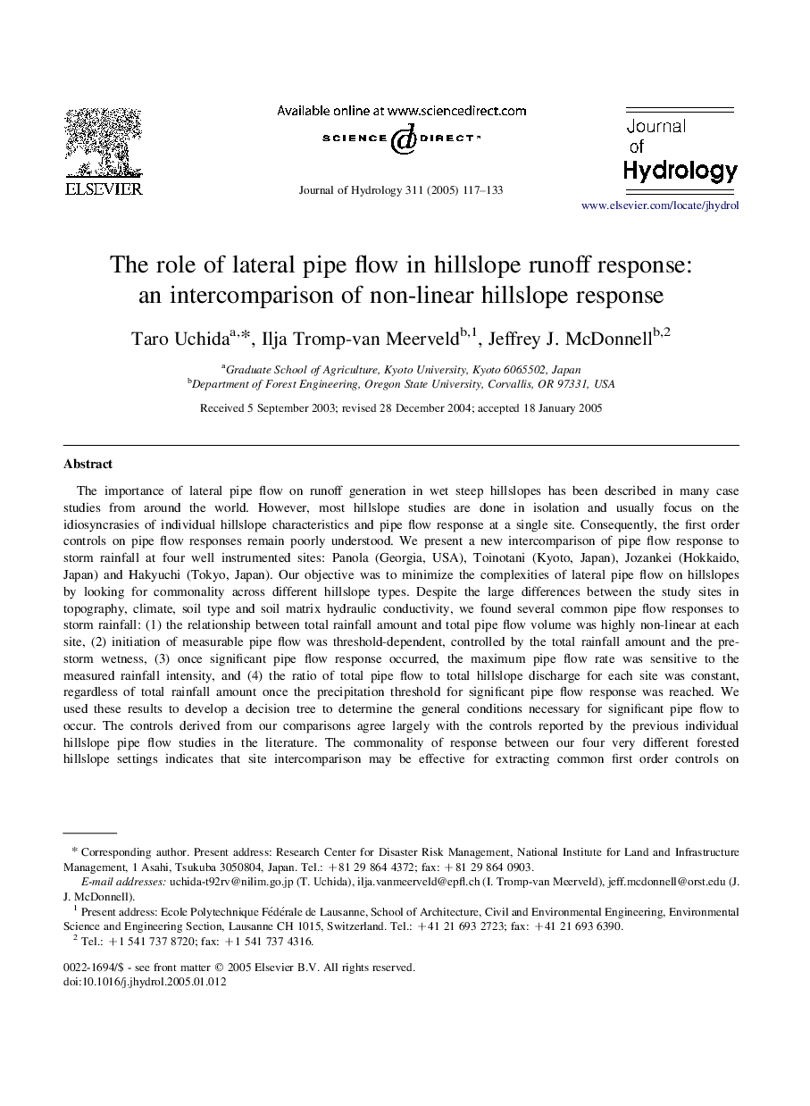 The role of lateral pipe flow in hillslope runoff response: an intercomparison of non-linear hillslope response