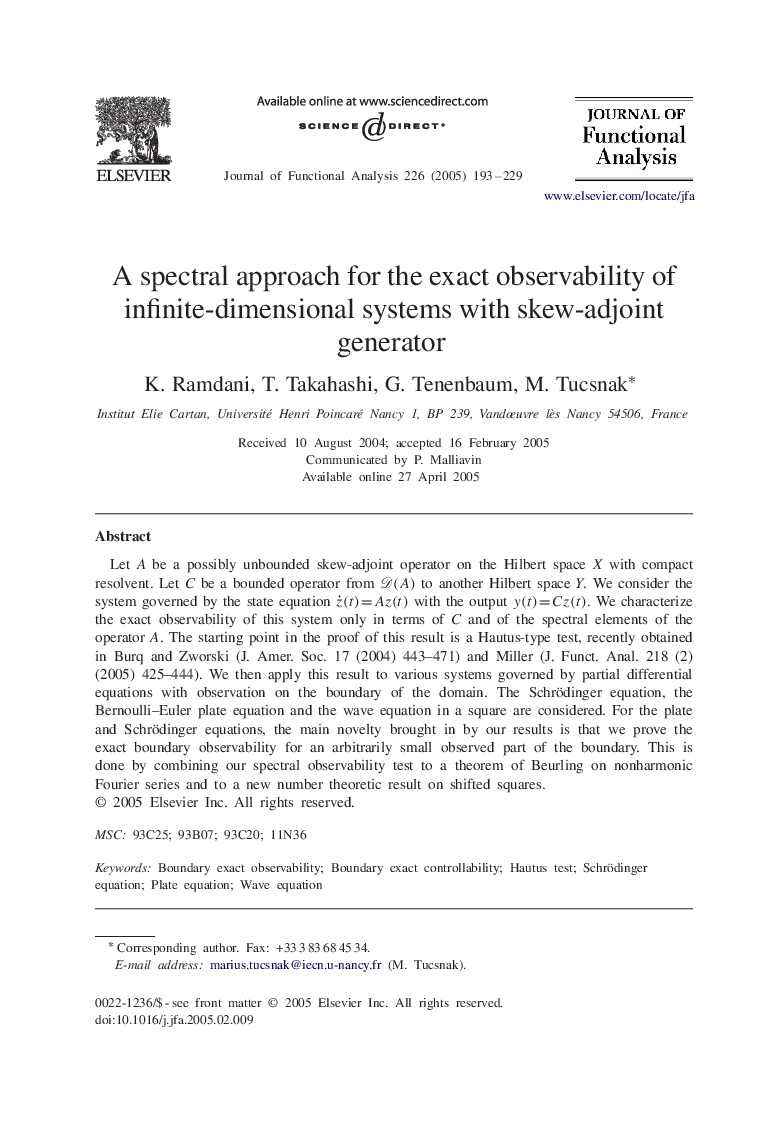 A spectral approach for the exact observability of infinite-dimensional systems with skew-adjoint generator