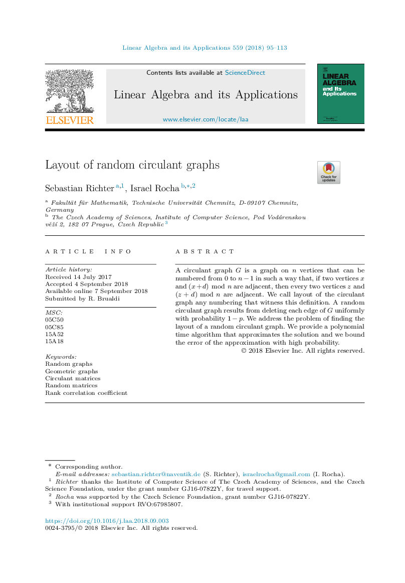 Layout of random circulant graphs