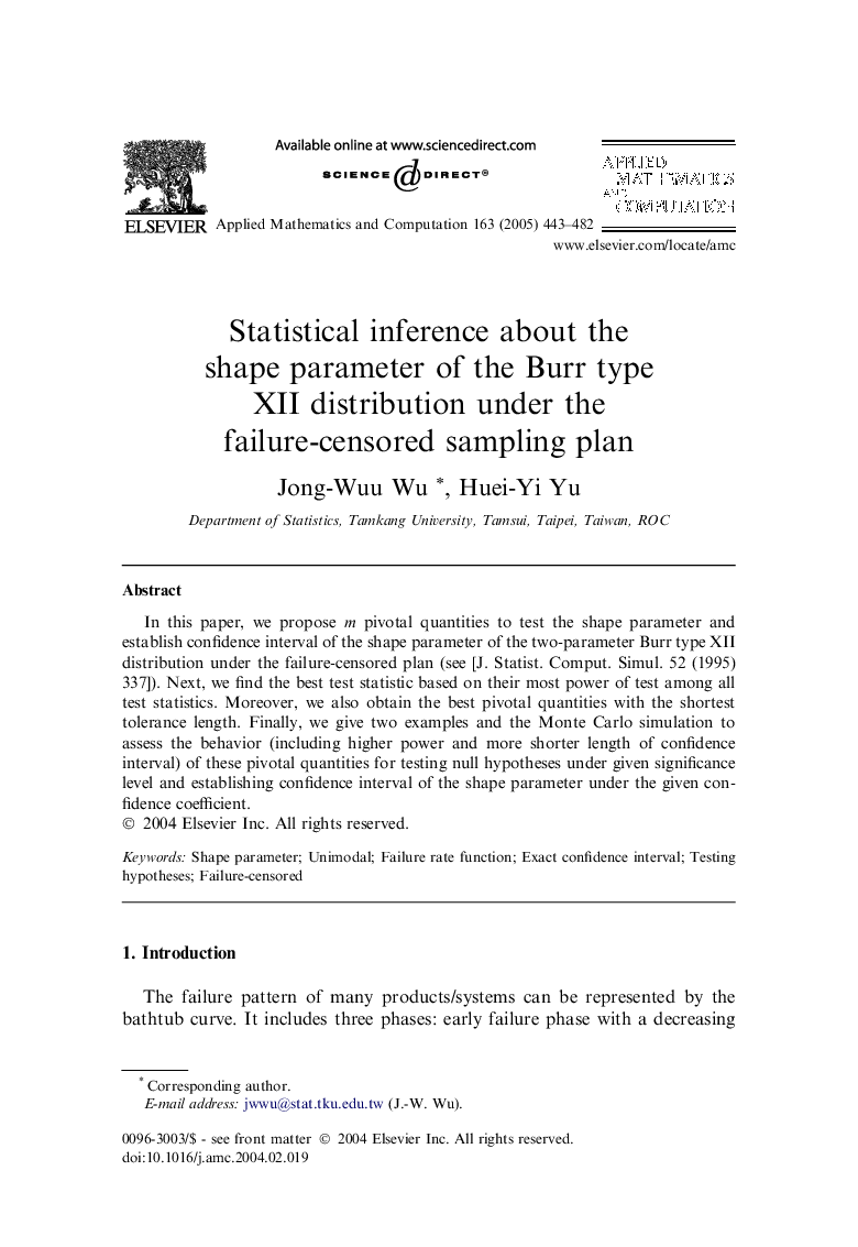 Statistical inference about the shape parameter of the Burr type XII distribution under the failure-censored sampling plan