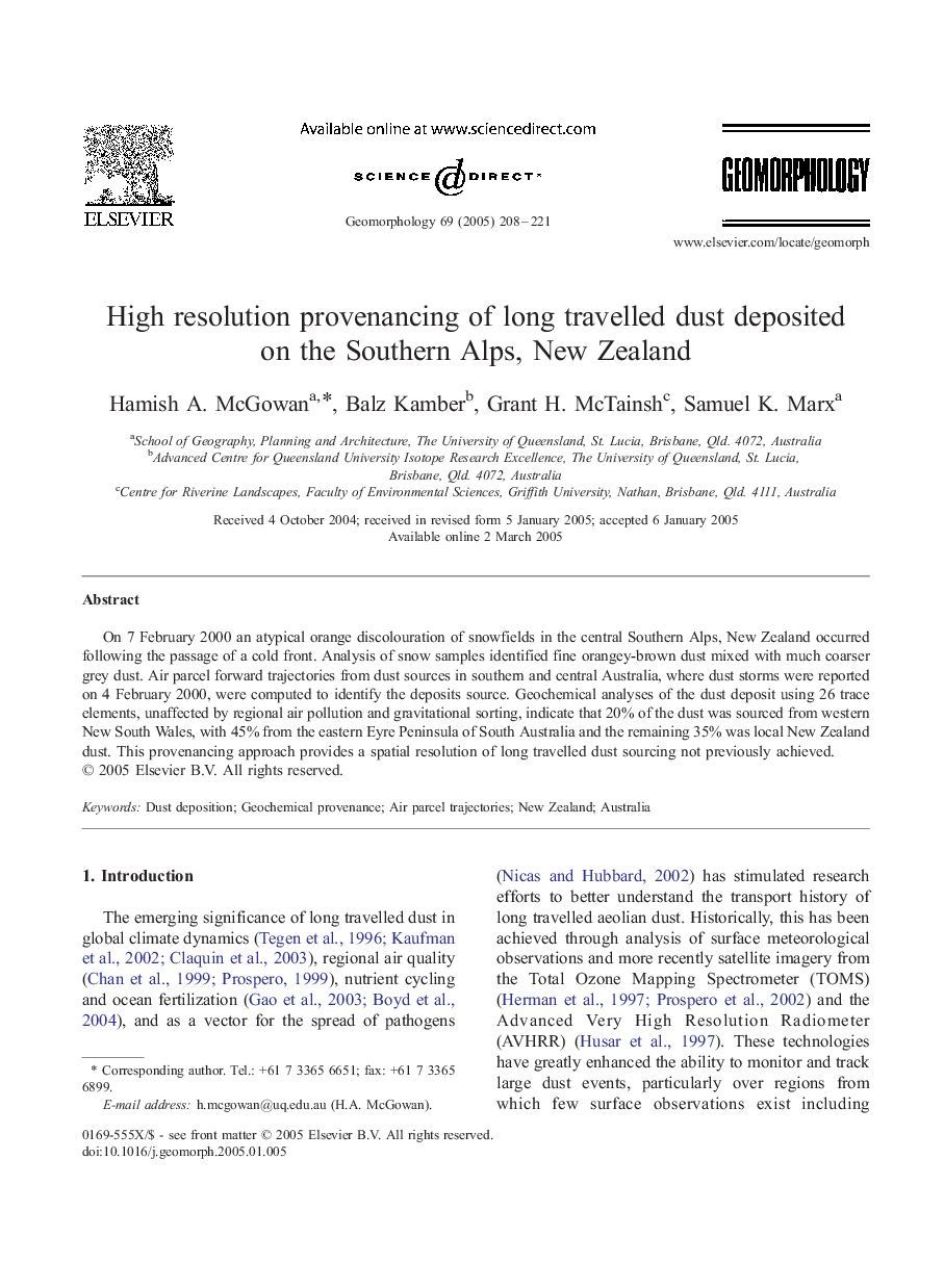 High resolution provenancing of long travelled dust deposited on the Southern Alps, New Zealand