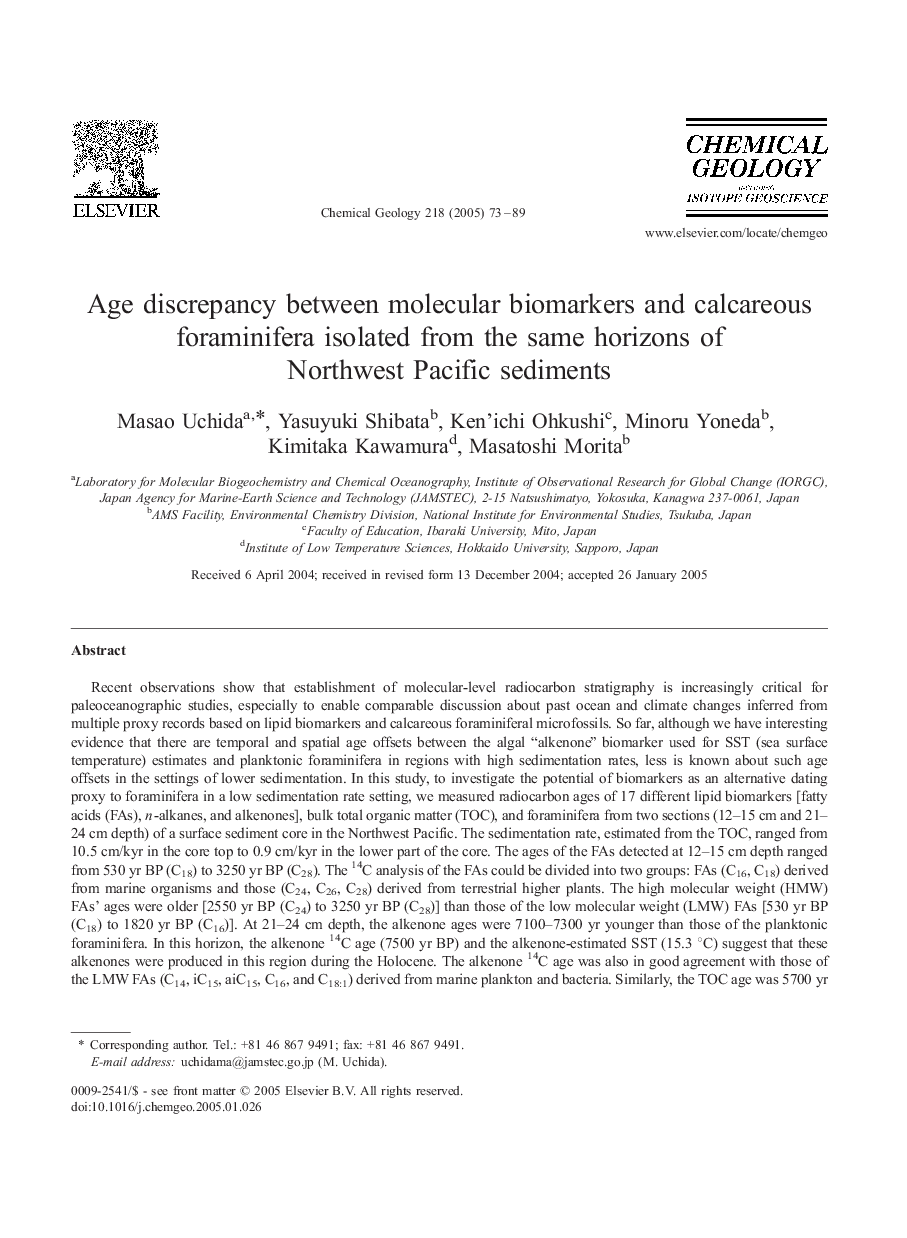 Age discrepancy between molecular biomarkers and calcareous foraminifera isolated from the same horizons of Northwest Pacific sediments