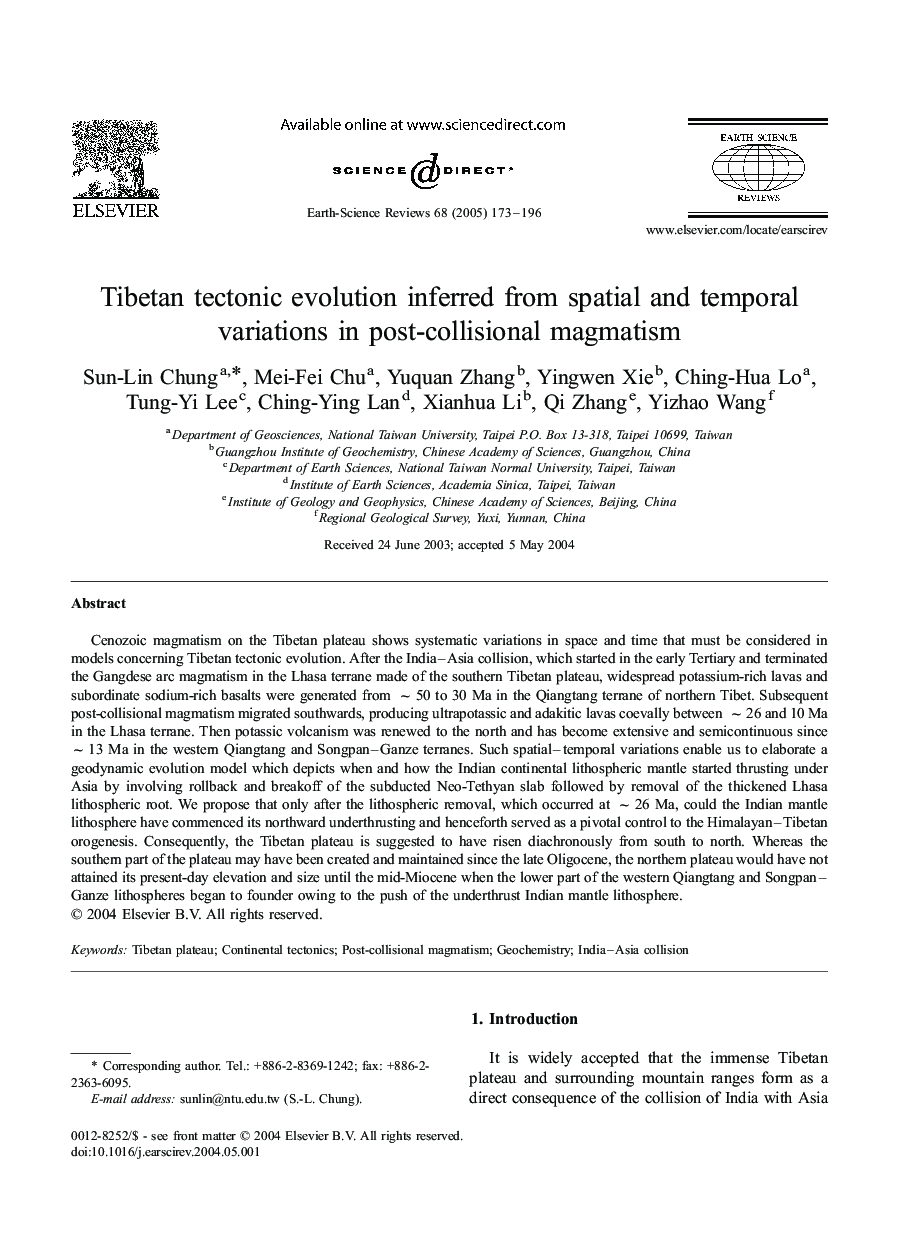 Tibetan tectonic evolution inferred from spatial and temporal variations in post-collisional magmatism