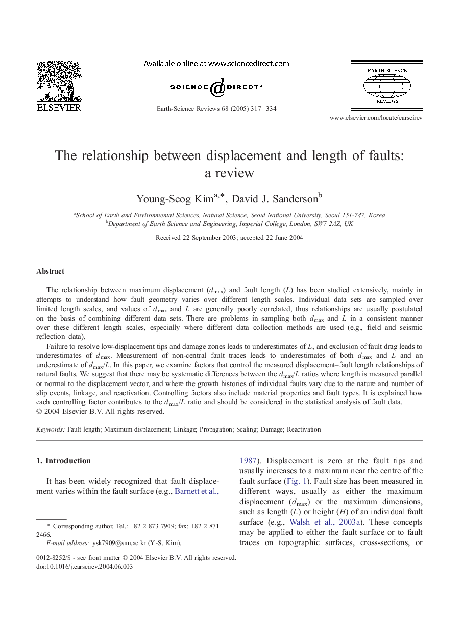 The relationship between displacement and length of faults: a review