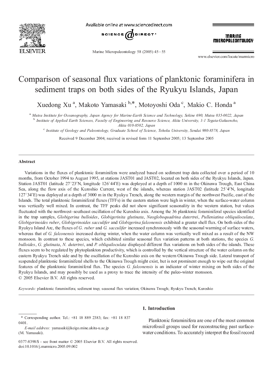 Comparison of seasonal flux variations of planktonic foraminifera in sediment traps on both sides of the Ryukyu Islands, Japan