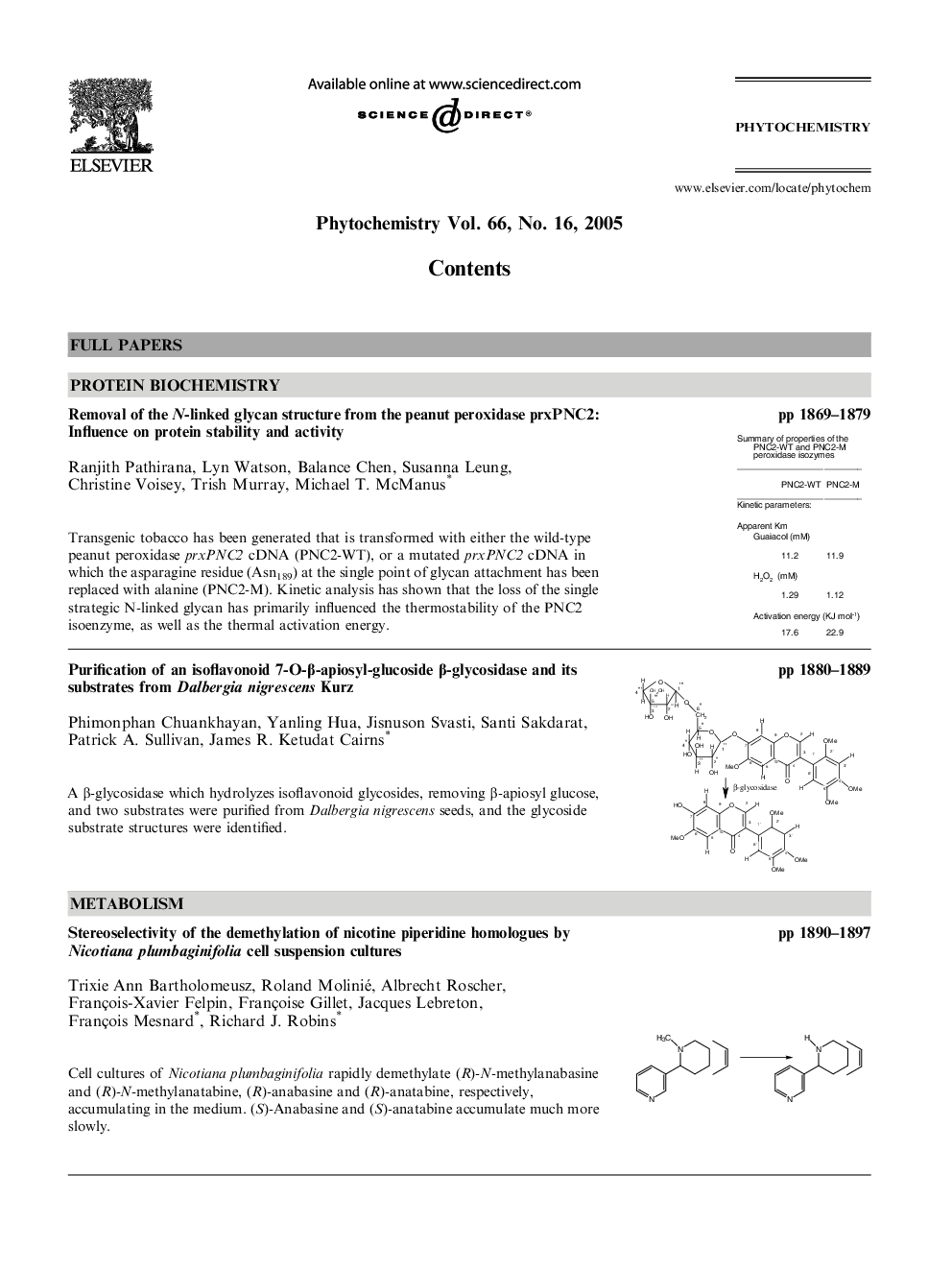 عکس صفحه اول مقاله: Graphical contents list Graphical contents list