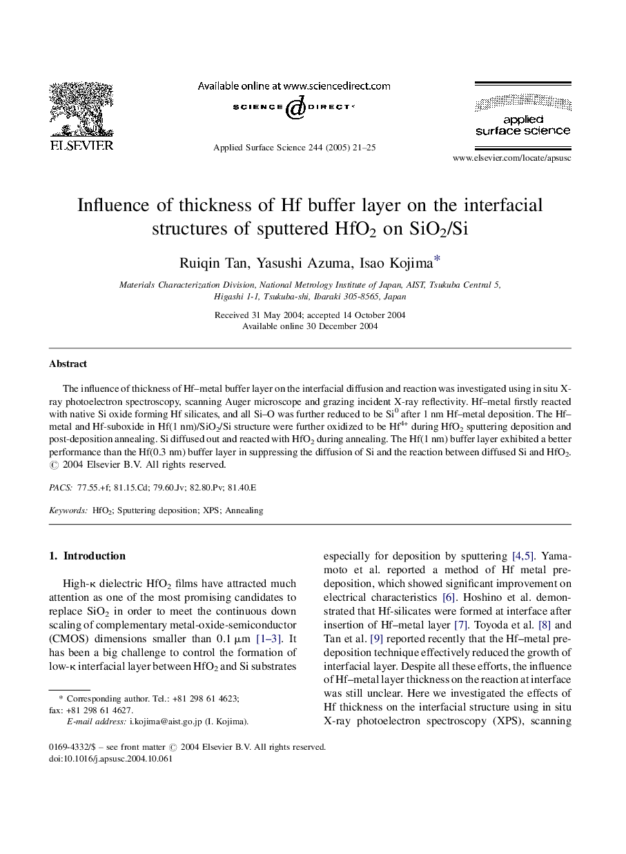 Influence of thickness of Hf buffer layer on the interfacial structures of sputtered HfO2 on SiO2/Si