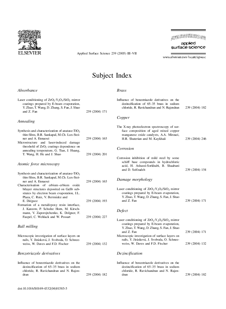 Subject Index