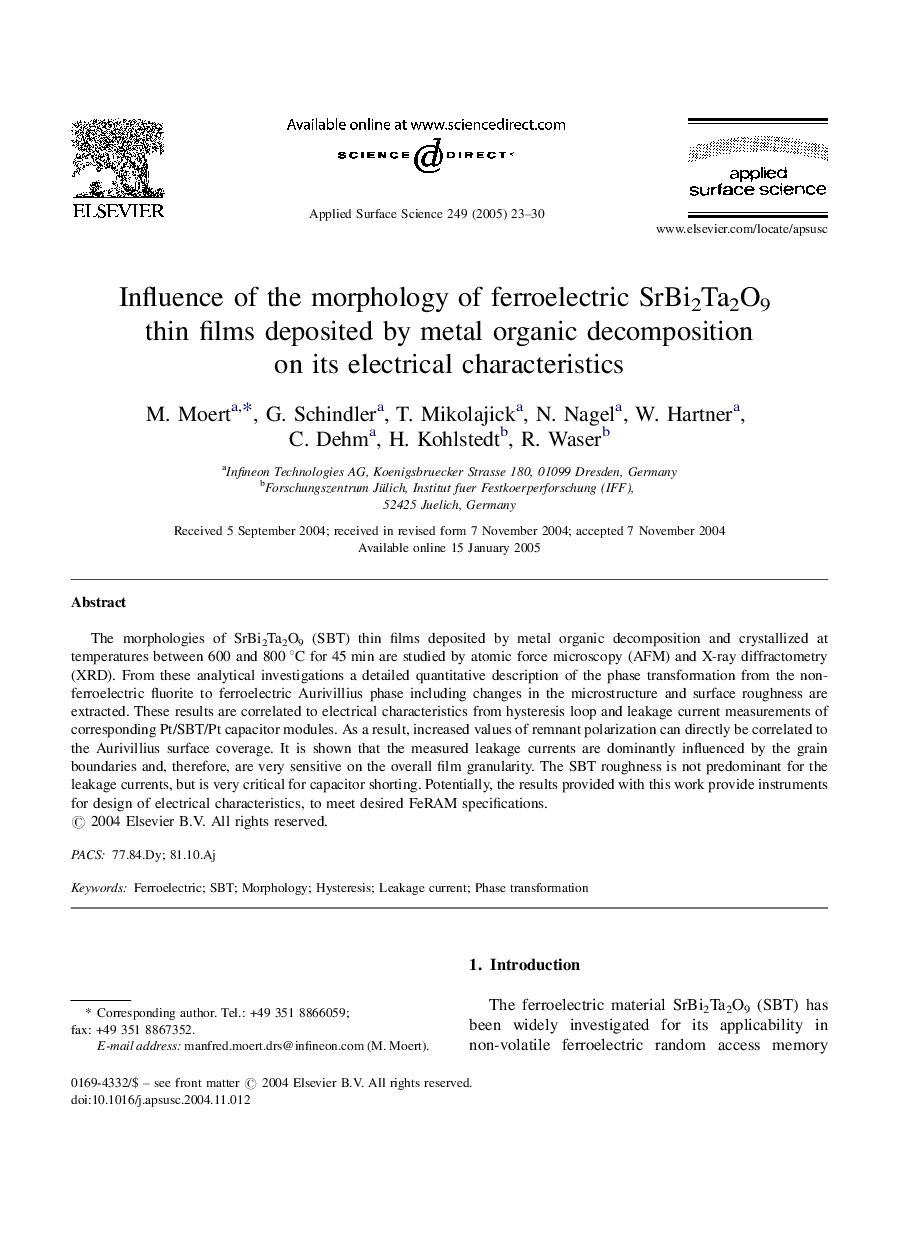 Influence of the morphology of ferroelectric SrBi2Ta2O9 thin films deposited by metal organic decomposition on its electrical characteristics