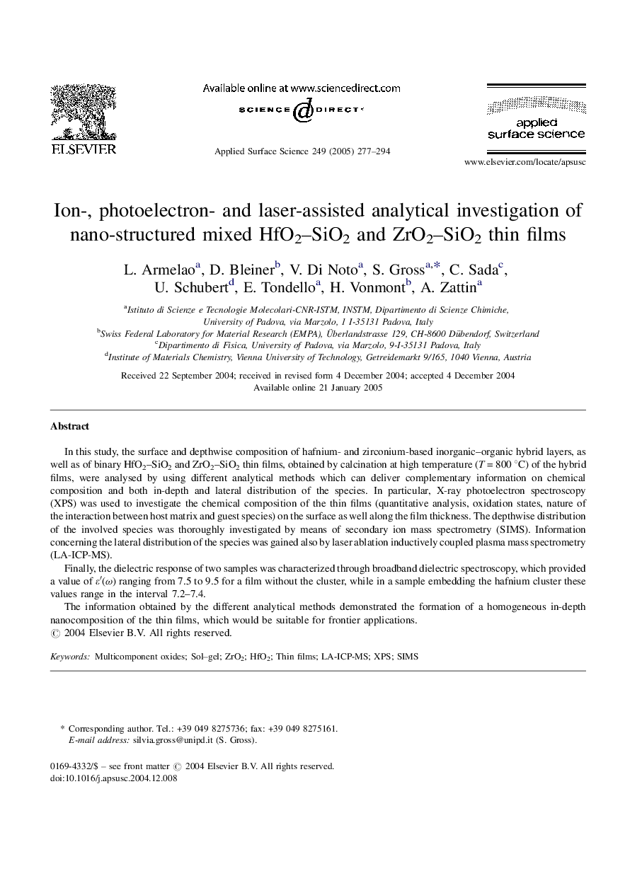 Ion-, photoelectron- and laser-assisted analytical investigation of nano-structured mixed HfO2-SiO2 and ZrO2-SiO2 thin films