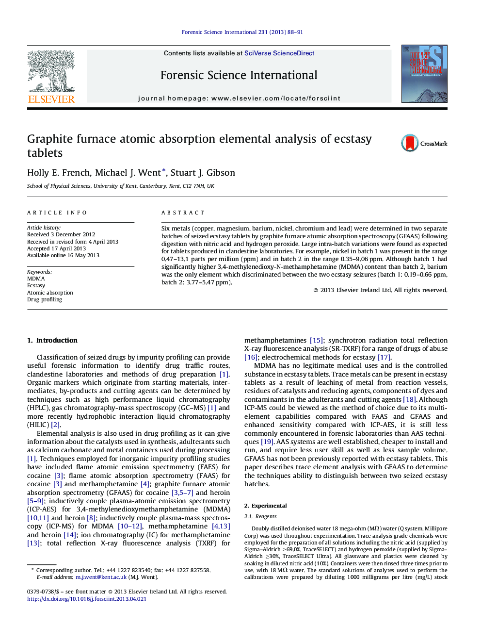 Graphite furnace atomic absorption elemental analysis of ecstasy tablets