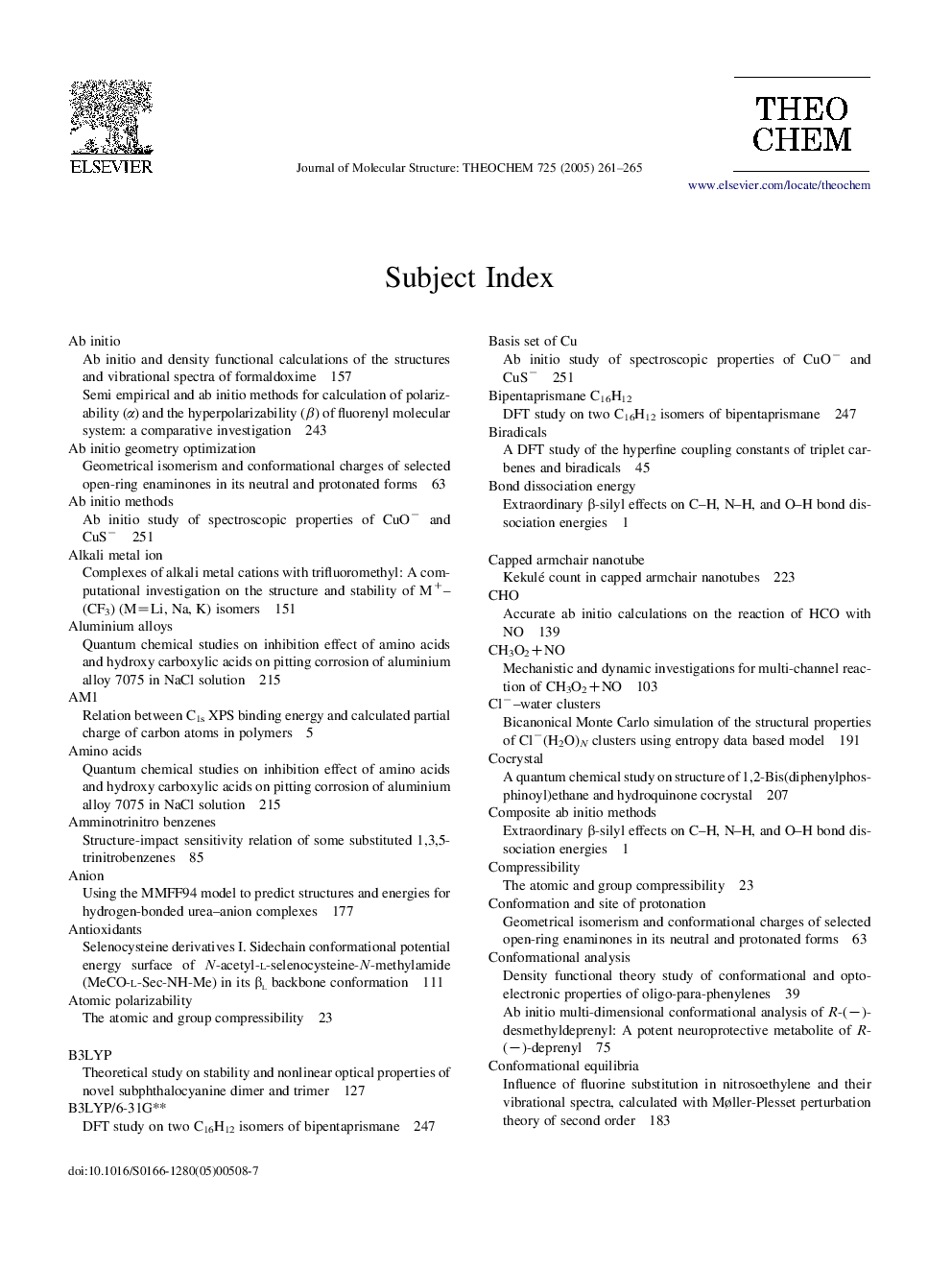 subject index