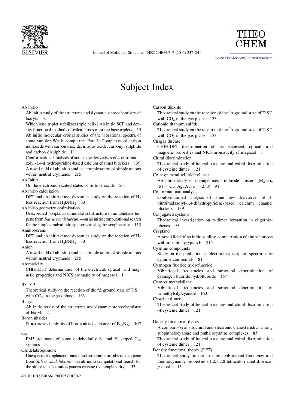subject index