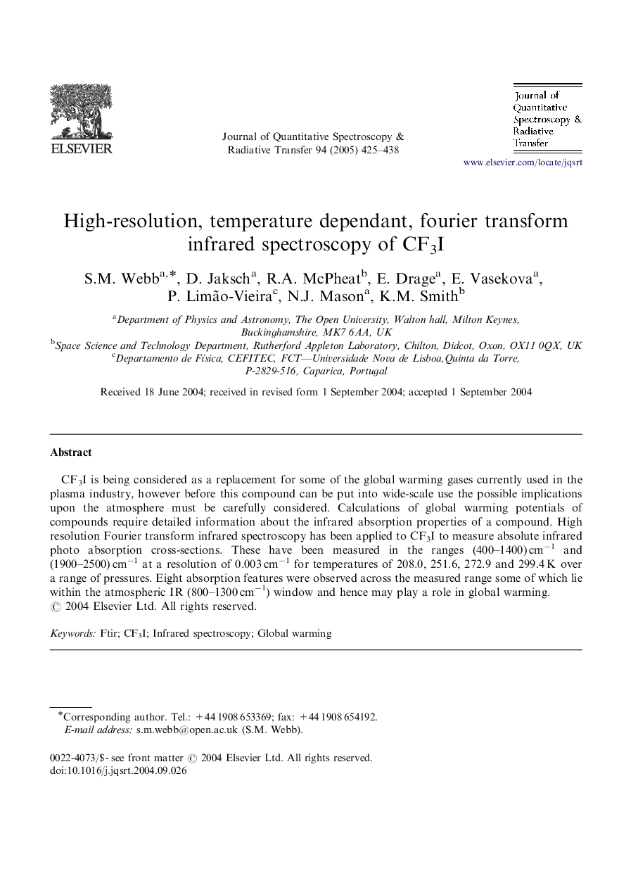 High-resolution, temperature dependant, fourier transform infrared spectroscopy of CF3I