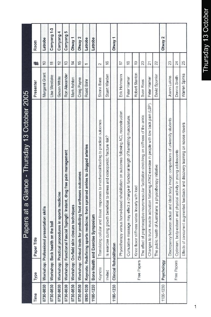 عکس صفحه اول مقاله: Papers at a Glance - Thursday 13 October 2005 Papers at a Glance - Thursday 13 October 2005