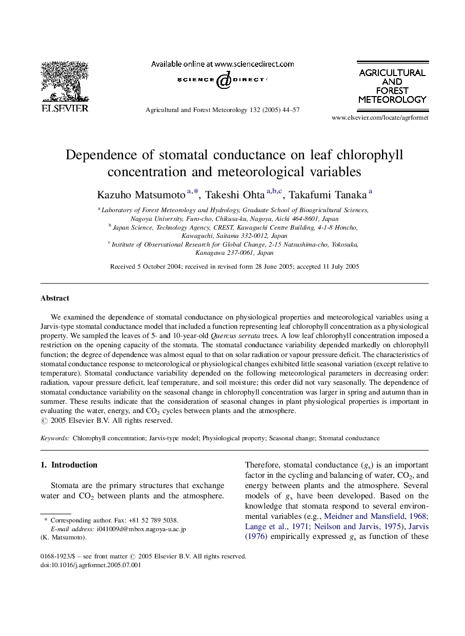 Dependence of stomatal conductance on leaf chlorophyll concentration and meteorological variables