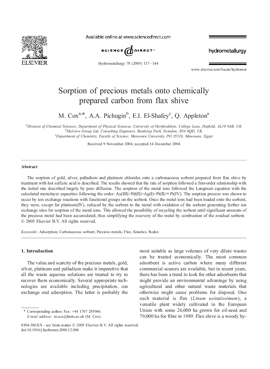 Sorption of precious metals onto chemically prepared carbon from flax shive