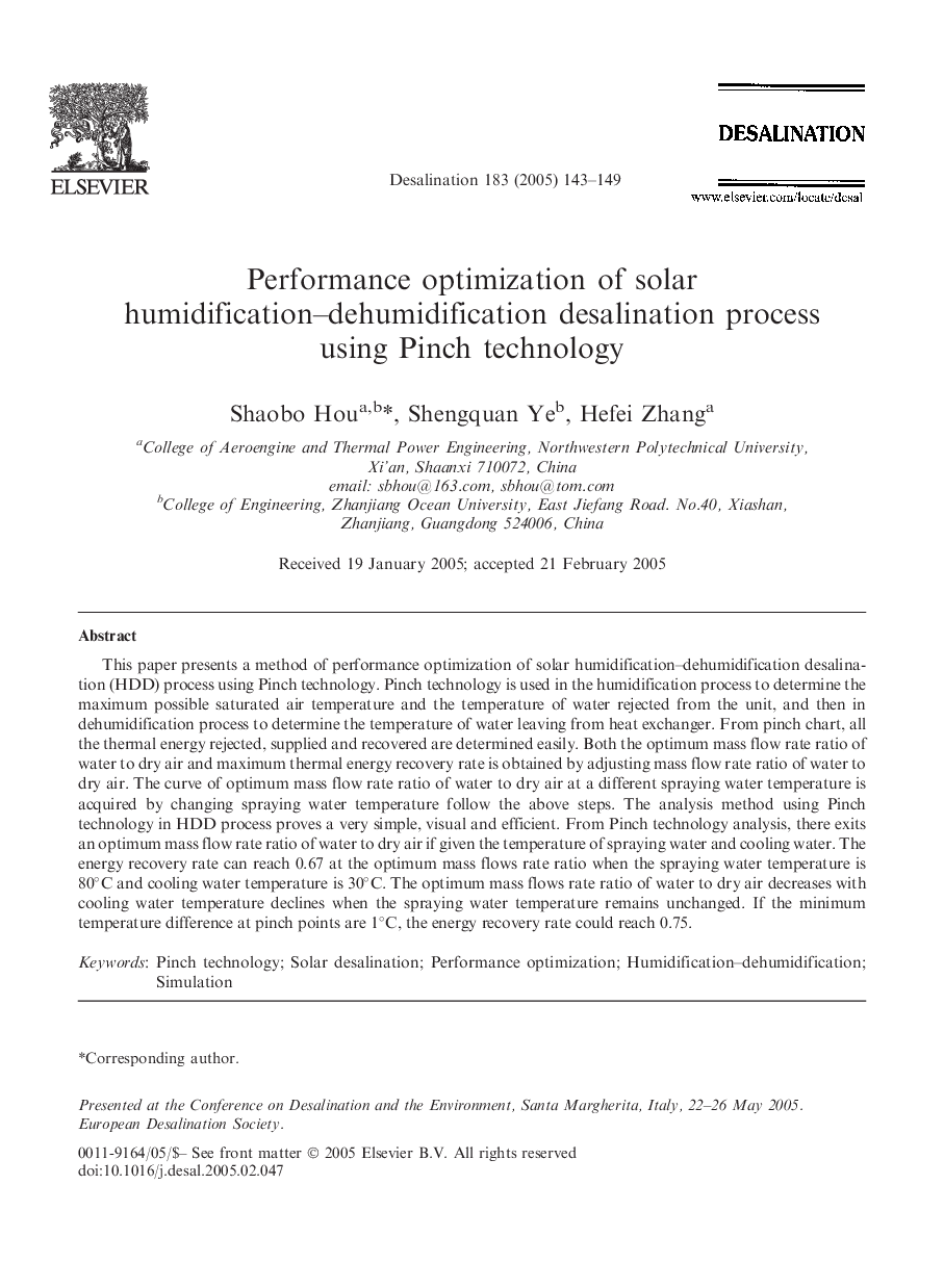 Performance optimization of solar humidification-dehumidification desalination process using Pinch technology