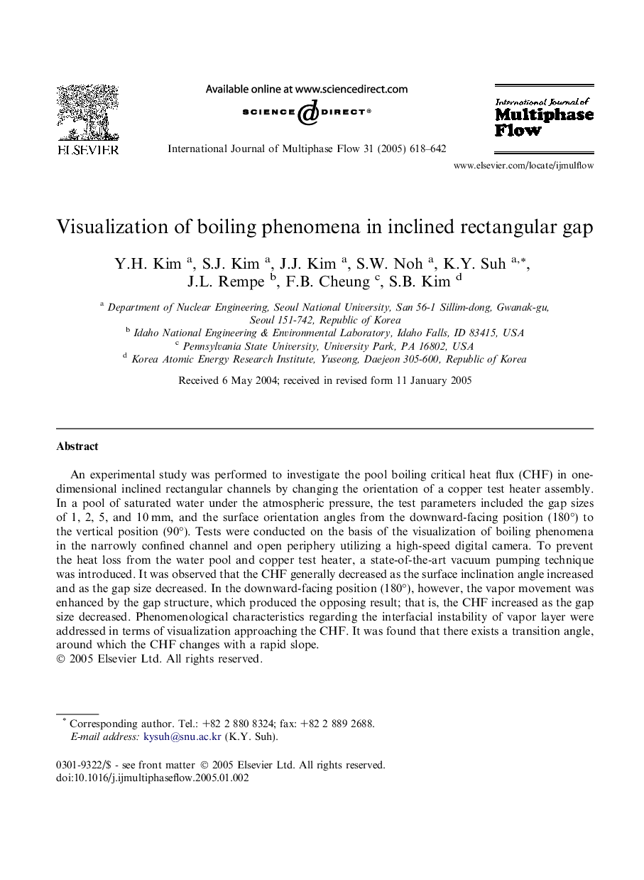 Visualization of boiling phenomena in inclined rectangular gap