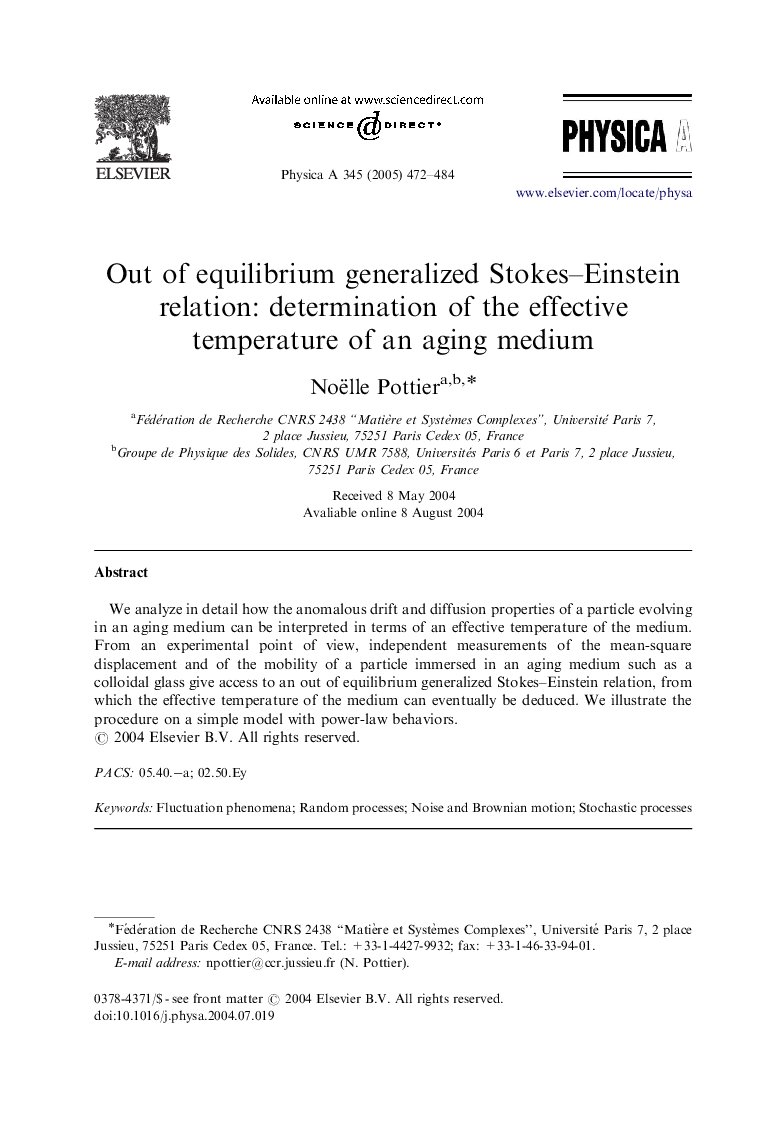 Out of equilibrium generalized Stokes-Einstein relation: determination of the effective temperature of an aging medium