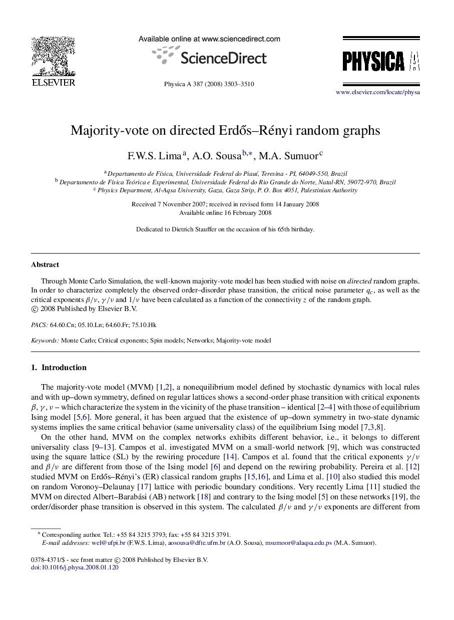 Majority-vote on directed Erdős–Rényi random graphs