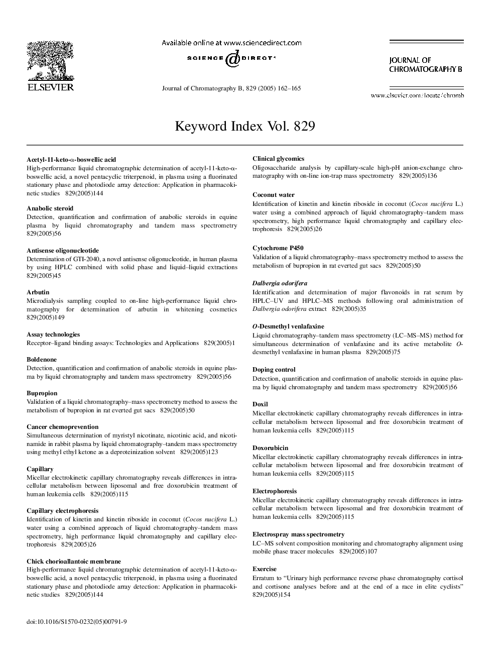 Keyword Index
