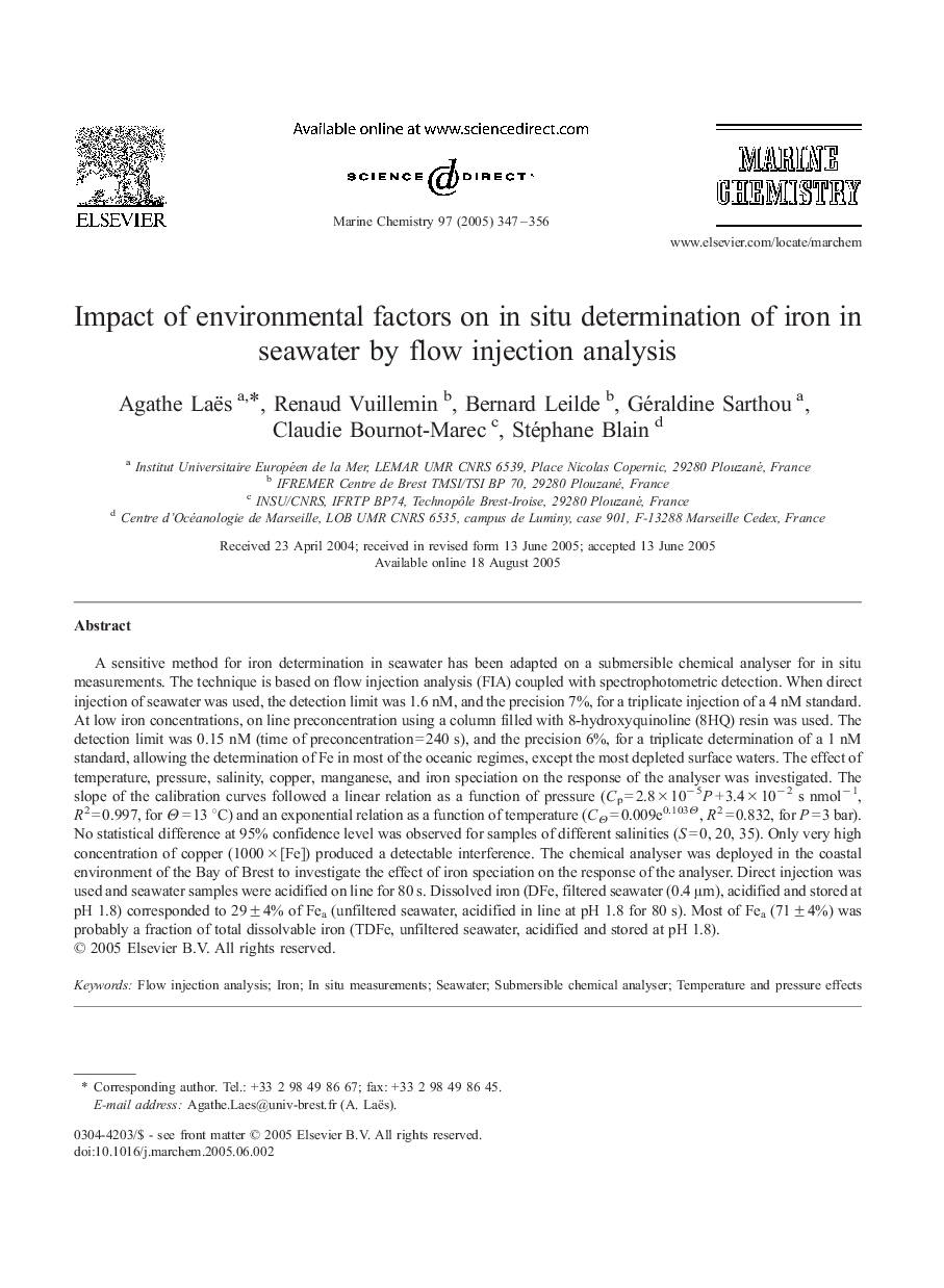 Impact of environmental factors on in situ determination of iron in seawater by flow injection analysis