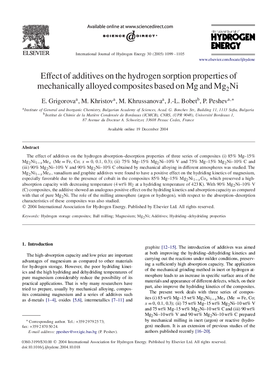 Effect of additives on the hydrogen sorption properties of mechanically alloyed composites based on Mg and Mg2Ni