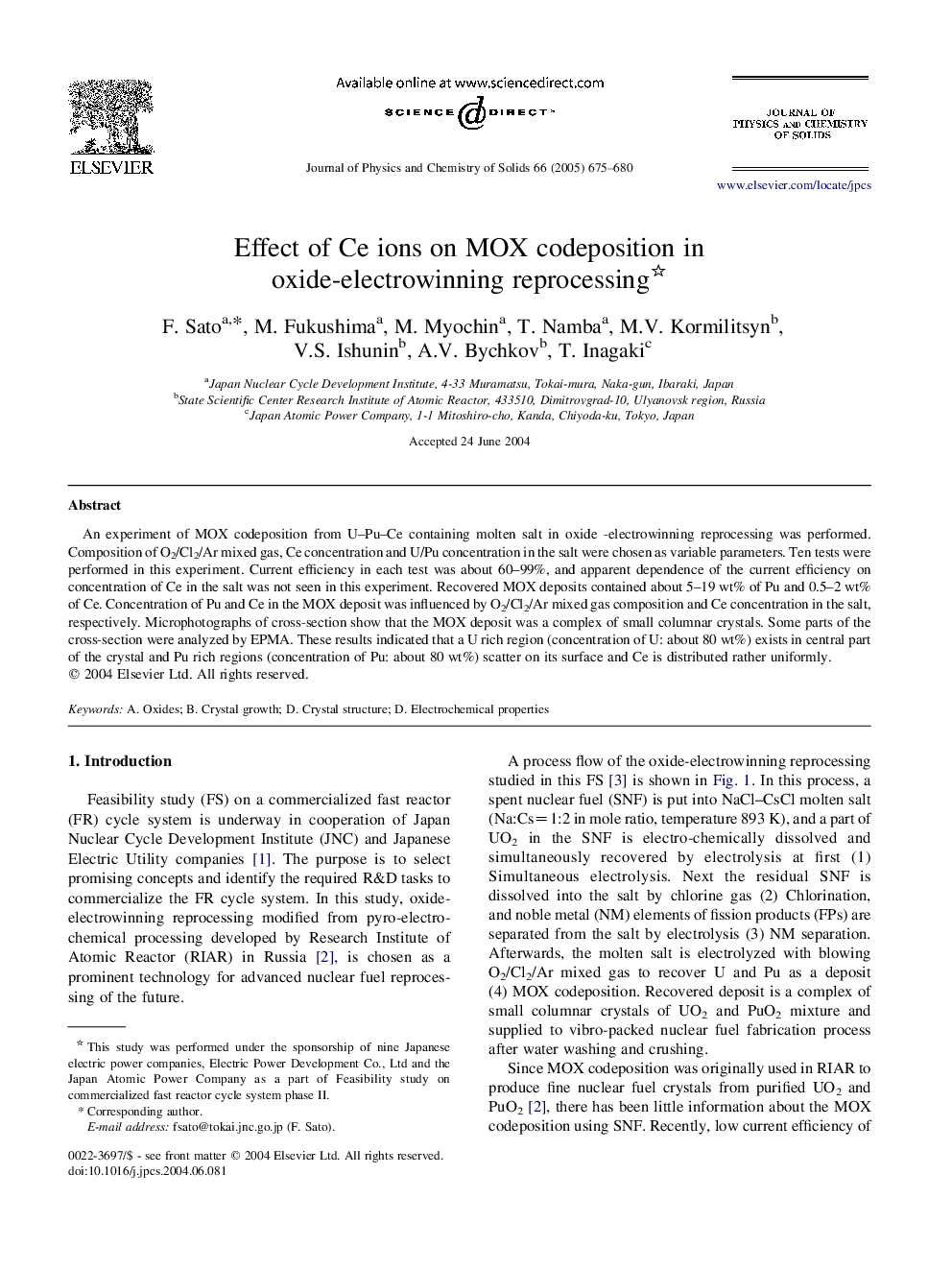 Effect of Ce ions on MOX codeposition in oxide-electrowinning reprocessing