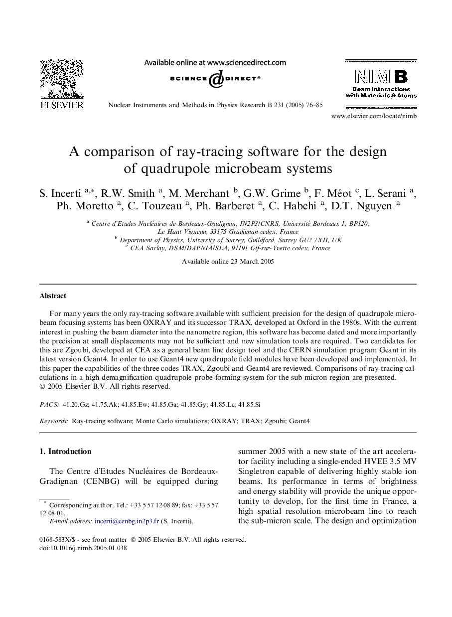 A comparison of ray-tracing software for the design of quadrupole microbeam systems