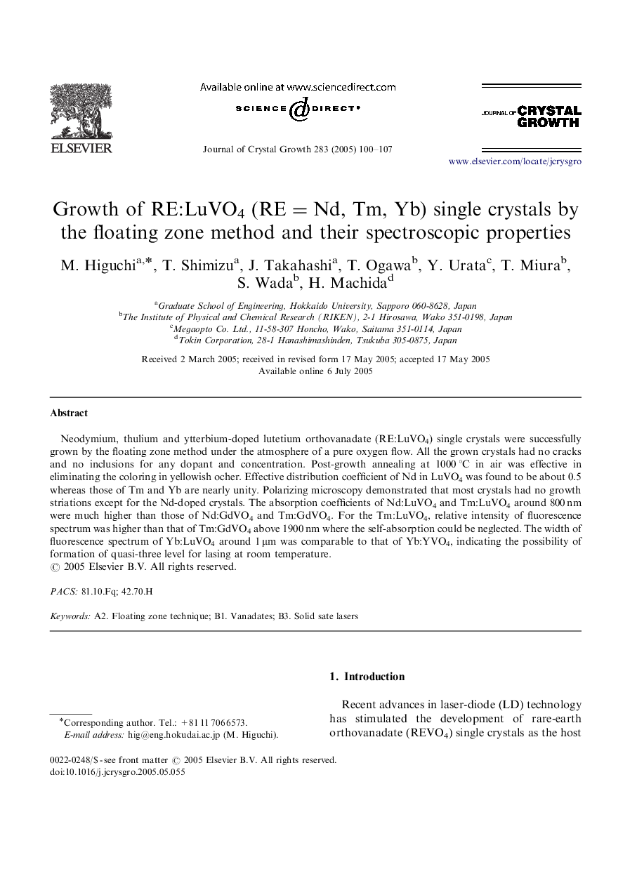 Growth of RE:LuVO4 (RE=Nd, Tm, Yb) single crystals by the floating zone method and their spectroscopic properties